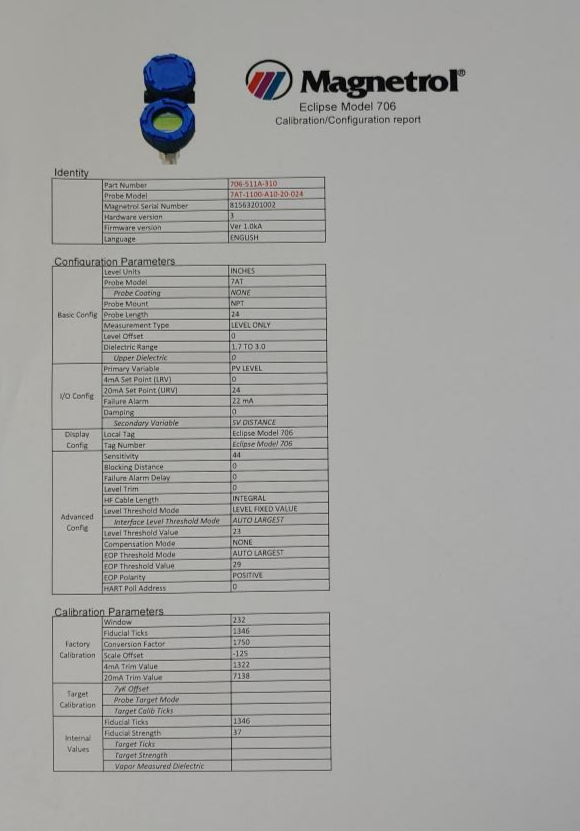 Magnetrol Eclipse Enhanced Guided Wave Radar Level Transmitter 706-511A-310