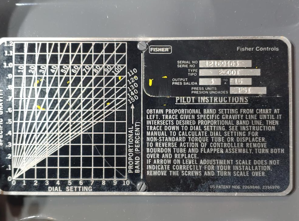 Fisher Controls Pneumatic Level Controller Pilot Type 2500T with 67CFR Regulator