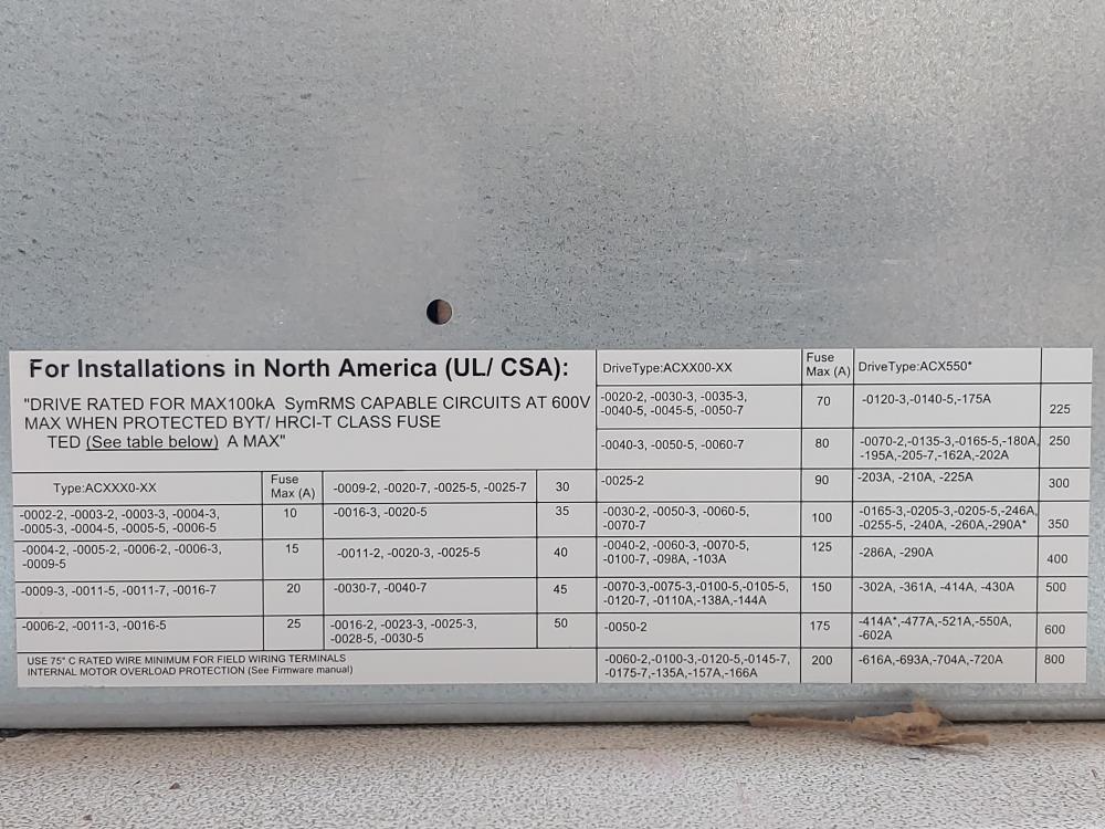 ABB 3 Phase Variable Speed Drive #ACS800-U1-0050-5+L503+P901