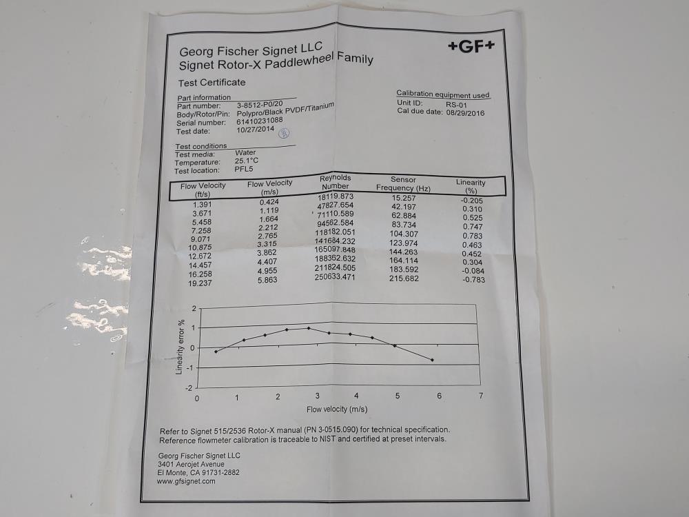 Signet 325376CP0 Georg Fischer Signet 2537 Paddlewheel Flow Sensor