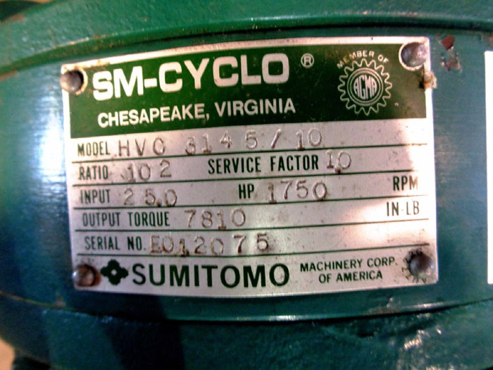 SUMITOMO SM-CYCLO REDUCER HVC3145/10