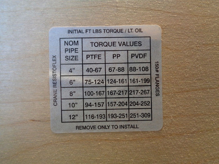 CRANE RESISTOFLEX 8" 150# PTFE LINED EXPANSION JOINT