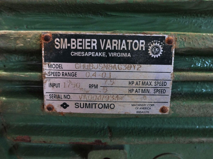 SUMITOMO SM-BEIER VARIATOR GHHBJSN8AG30Y2