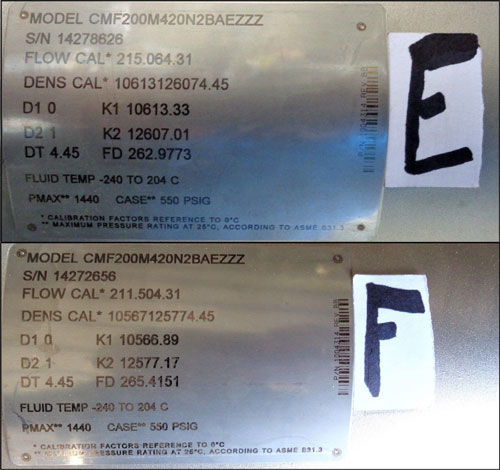 Micro Motion 2" x 1.5" 600# Coriolis Flow Meter #CMF200M420N2BAEZZZ