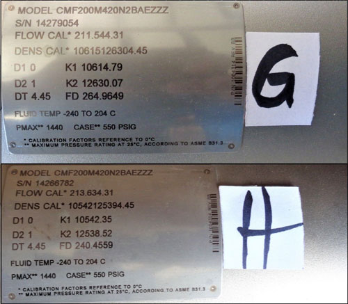 Micro Motion 2" x 1.5" 600# Coriolis Flow Meter #CMF200M420N2BAEZZZ